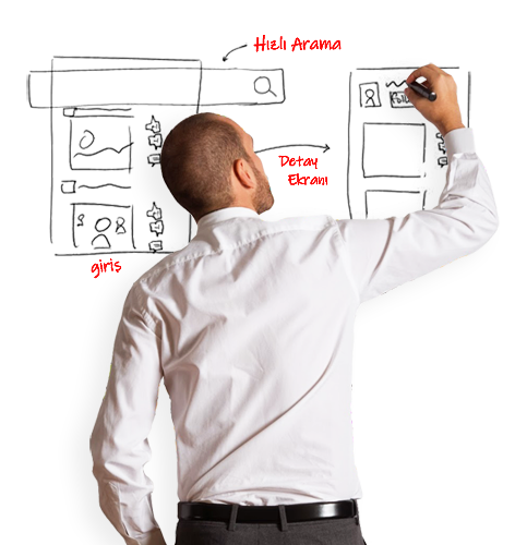 yazılım geliştirici